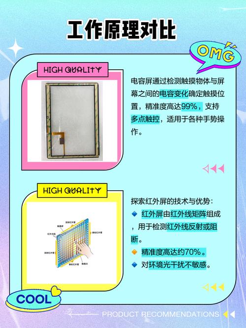 電容屏和紅外觸摸屏，紅外觸摸屏 缺點